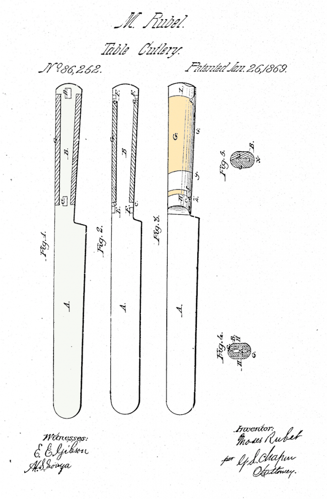 American Cutlery Co., est. 1865 MadeinChicago Museum
