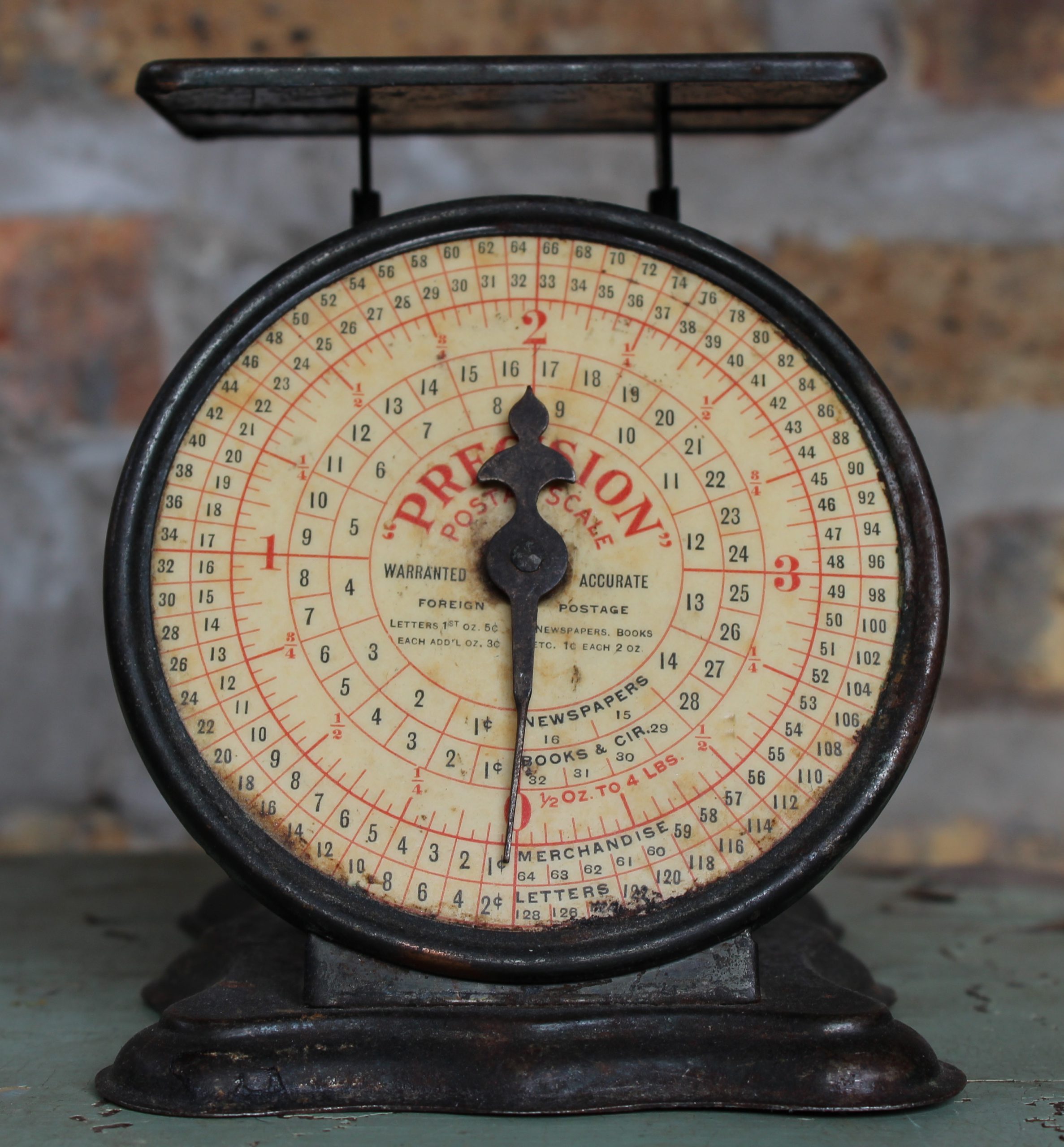 Triner Scale & MFG Co., est. 1903 - Made-in-Chicago Museum