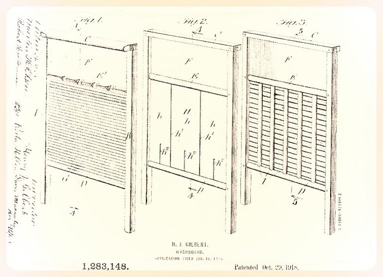 National Washboard Company, est. 1903 MadeinChicago Museum