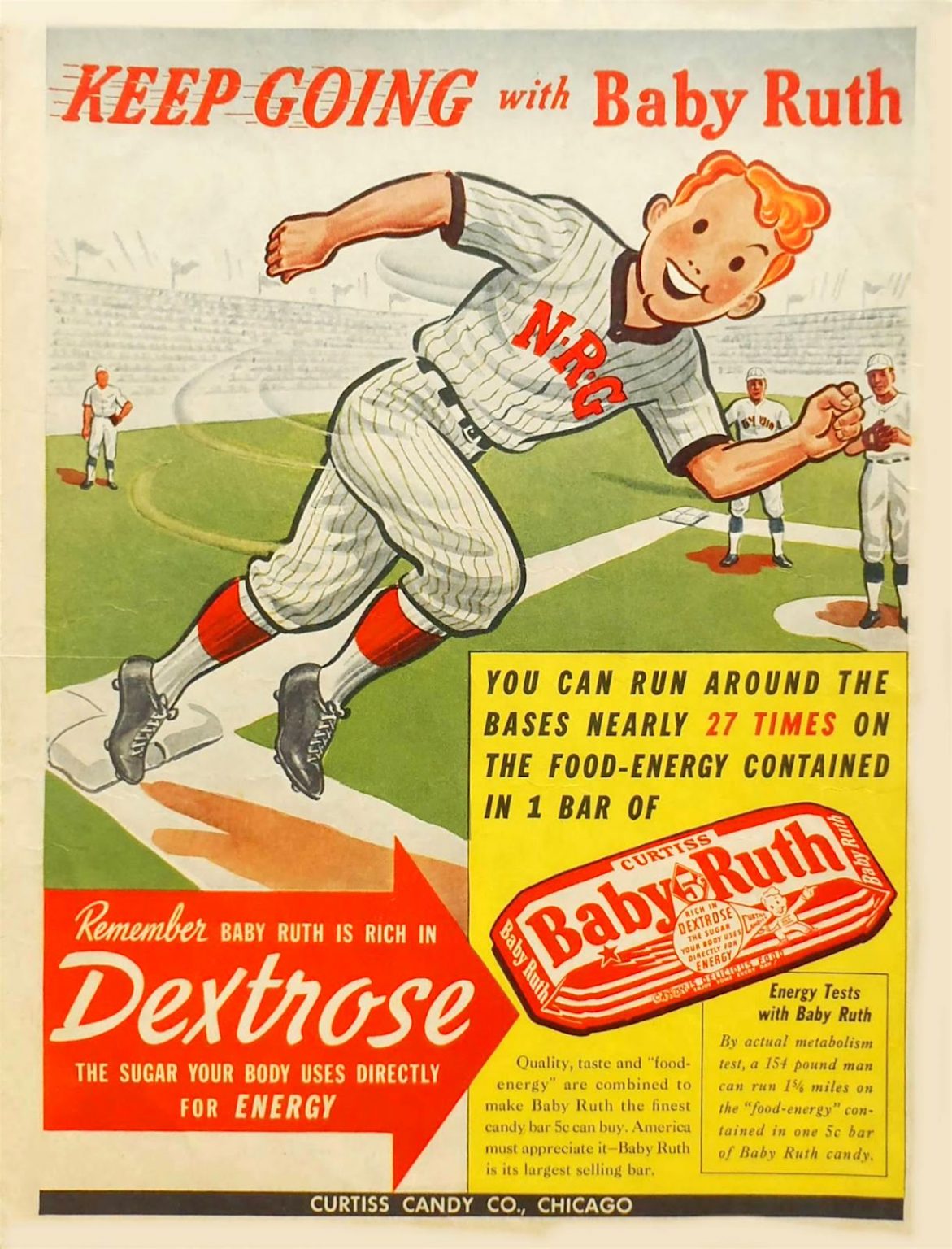 Curtiss Candy Co., est. 1916 MadeinChicago Museum