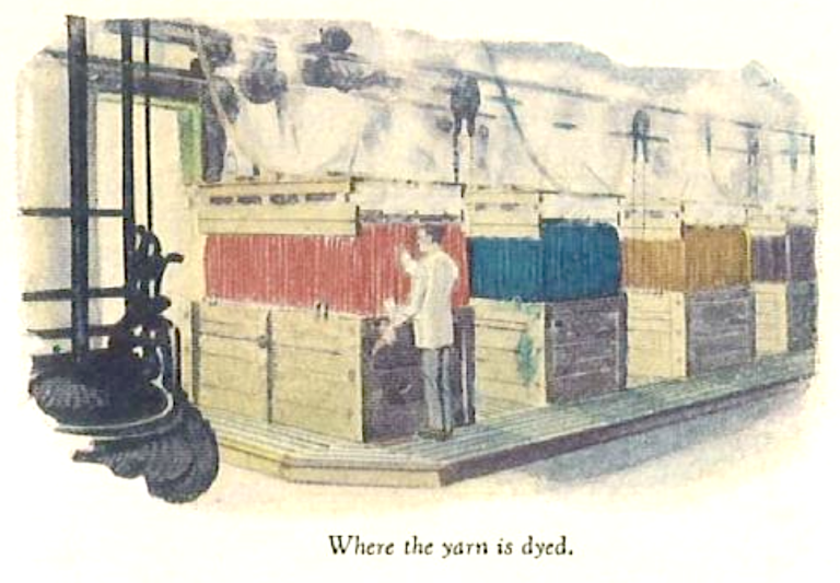 Olson Rug Company, est. 1874 MadeinChicago Museum