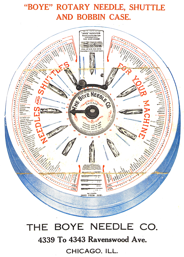 Boye Needle Company, est. 1905 MadeinChicago Museum